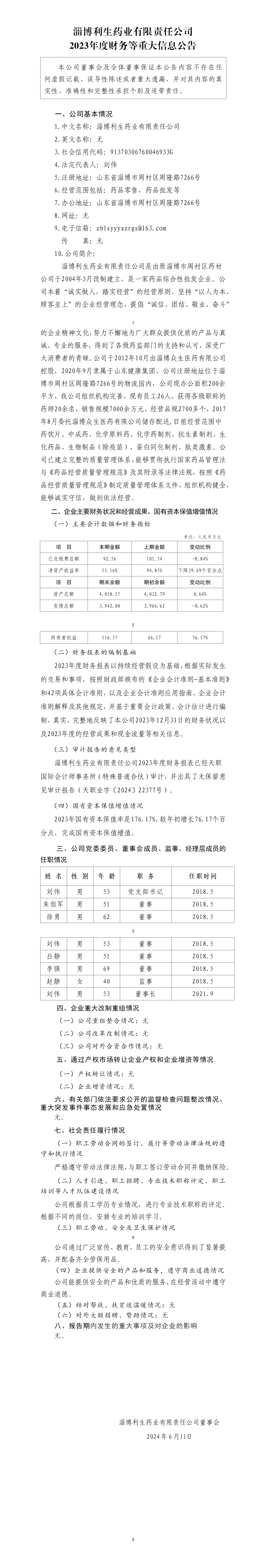 7.2023年度财务等重大信息公告-淄博利生药业有限责任公司_01.png