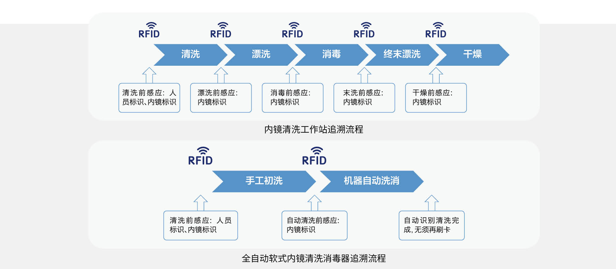 图层 3.jpg