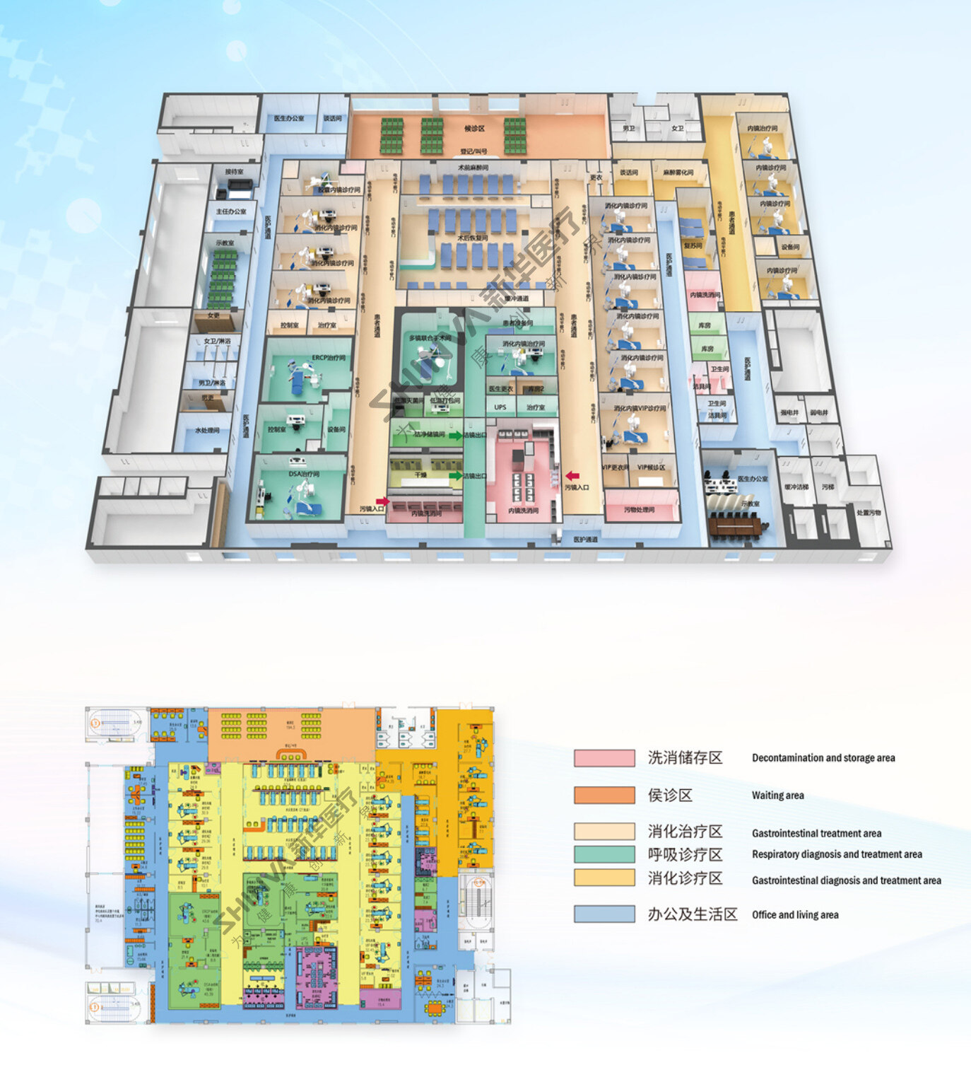 04-内镜中心系统解决方案 拷贝 2.jpg