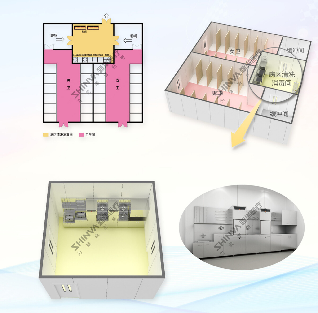 05-病区清洗消毒中心系统解决方案 拷贝 2.jpg