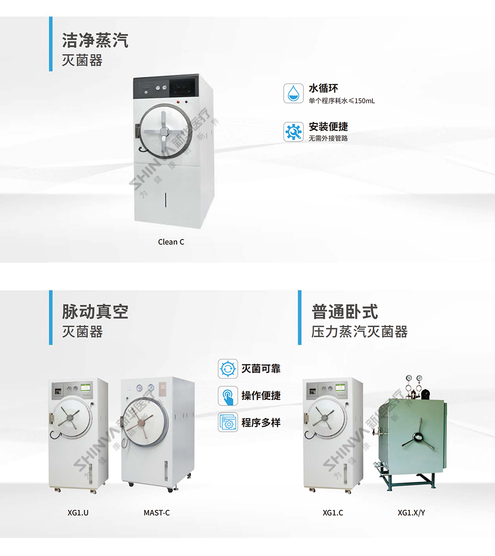 04-手动门蒸汽灭菌器 拷贝.png