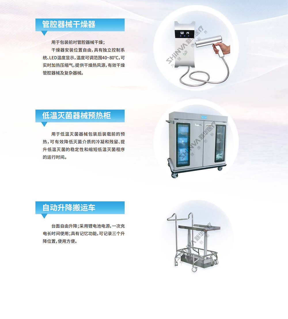 11-低温灭菌相关附件 拷贝.jpg