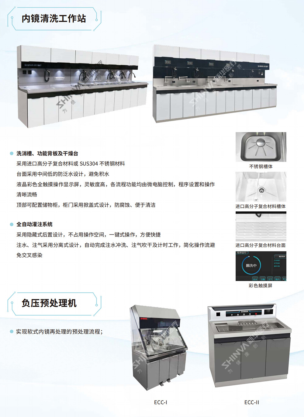 03-手工清洗类 拷贝.jpg