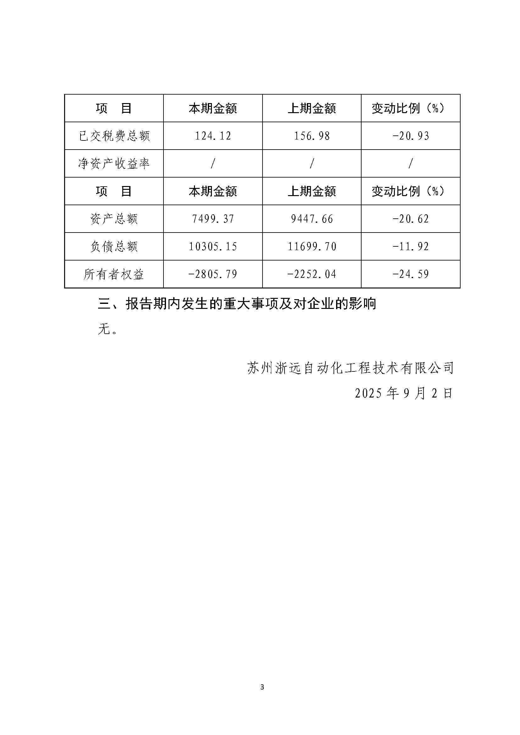 组合2_页面_077.jpg