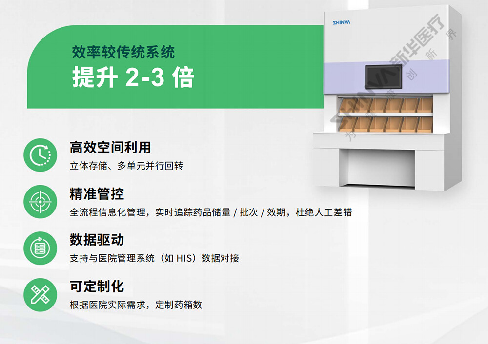 08-智能排药机 拷贝.jpg